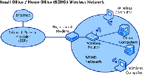 ISP Zen Internet UK降低66Mbps FTTC無限光纖價(jià)格