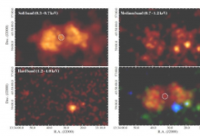 在行星狀星云NGC 5189中檢測到富碳熱氣泡