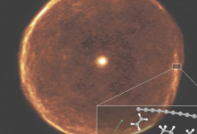 星塵機顯示出碳納米顆粒與分子化合物的存在但芳族化合物很少