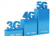 5G的采用速度太慢而無法在2020年超過3G