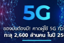 盡管服務(wù)費(fèi)將超過4G的20％但預(yù)計(jì)到2025年全球5G用戶將超過26億