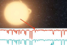 天文學家探測雙星的DNA以揭示銀河系的家族史