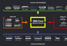 Roland的Zen-Core引擎可讓樂器共享合成聲音