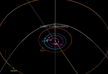 今年春天可以觀看T2 PanSTARRS彗星