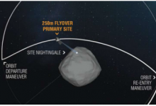 OSIRIS REx航天器在夜鶯場進行了低空飛越