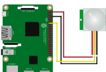 我們應(yīng)該如何設(shè)置Raspberry Pi和硬件