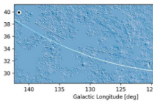 天文學家發(fā)現以北斗星為中心的30度紫外線發(fā)射弧