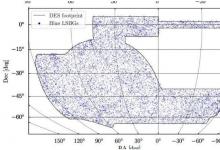 暗能量調(diào)查發(fā)現(xiàn)了數(shù)千個(gè)低表面亮度星系