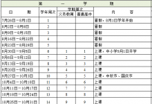 雖然這個(gè)學(xué)期還沒結(jié)束 但佛山中小學(xué)下學(xué)期開學(xué)時(shí)間定了