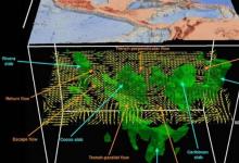 地學(xué)家利用3D圖像深入研究地球表面以下的過(guò)程