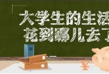 20年漲10倍 大一新生生活費(fèi)基準(zhǔn)線1200元左右