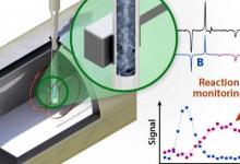 新型核磁共振方法可監(jiān)測金屬容器中的化學反應