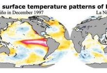 El Nino模擬的逼真度對(duì)預(yù)測(cè)未來氣候至關(guān)重要