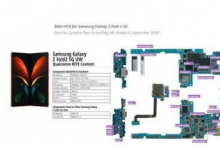 新的5G智能手機拆解確認了無線電系統(tǒng)集成的好處
