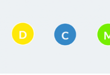 這是Opensignal最新的馬來西亞移動網(wǎng)絡(luò)體驗報告