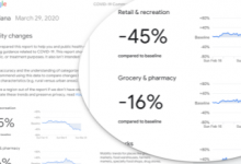 新的Google工具會(huì)利用位置數(shù)據(jù)來(lái)衡量社交活動(dòng)的有效性