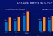 榮耀V30系列發(fā)布已經(jīng)過去幾個月的時間了