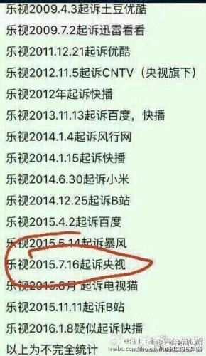 樂(lè)視舉報(bào)B站 一波未平一波又起！站在風(fēng)口浪尖的樂(lè)視