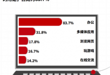 華為MateBook系列均采用超窄邊框全面屏設(shè)計