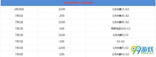 2018世界杯1/8決賽對(duì)陣大全 世界杯八分之一決賽對(duì)陣合集 最新世界杯1/8賽程表一覽