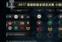 前沿手游：LOLS7總決賽RNG與三星G2一組 UZI：死亡組心態(tài)崩了