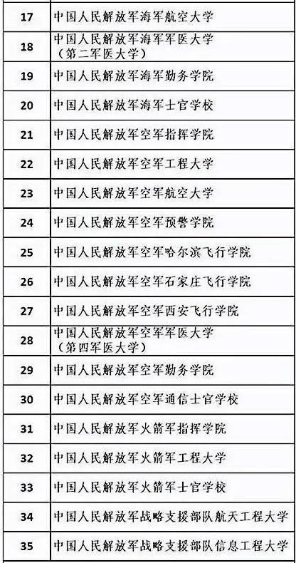 考上就是鐵飯碗