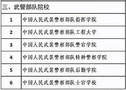 考上就是鐵飯碗