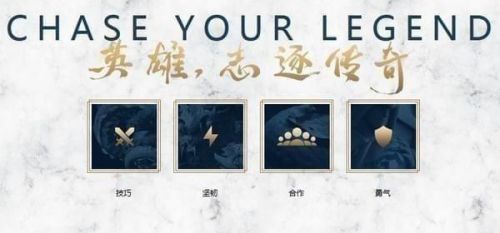 lol2017全球總決賽冠軍代幣任務(wù)攻略 lol冠軍代幣獲得方法