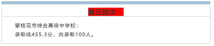 2019攀枝花中考分數(shù)線