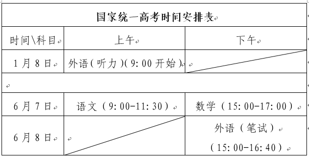 2021山東高考時(shí)間安排表