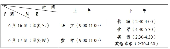 成都2021年中考時間