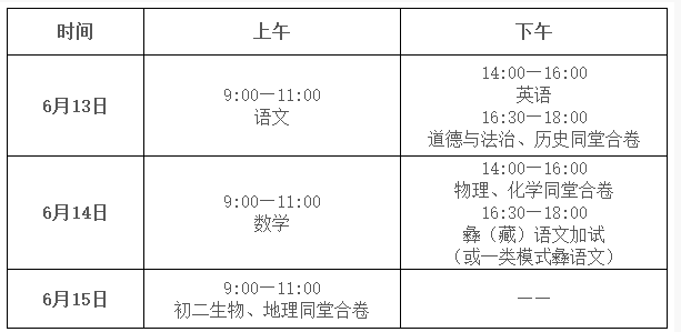 2021涼山中考時間