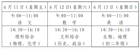 2021年四川德陽中考時間