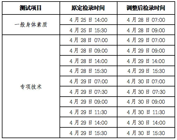 甘肅2021體育類統(tǒng)考檢錄時(shí)間順延