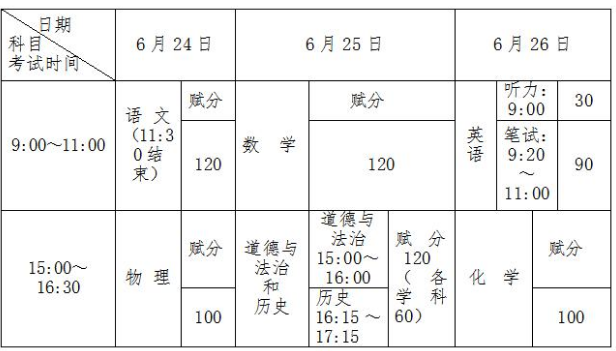 2021玉林中考時(shí)間及考試科目安排