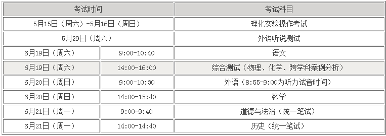 2021上海中考時間