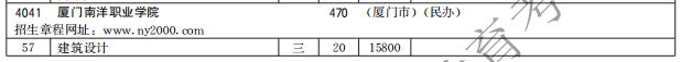 廈門南洋職業(yè)學院2021高職分類招生計劃