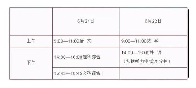 河北2021中考時間