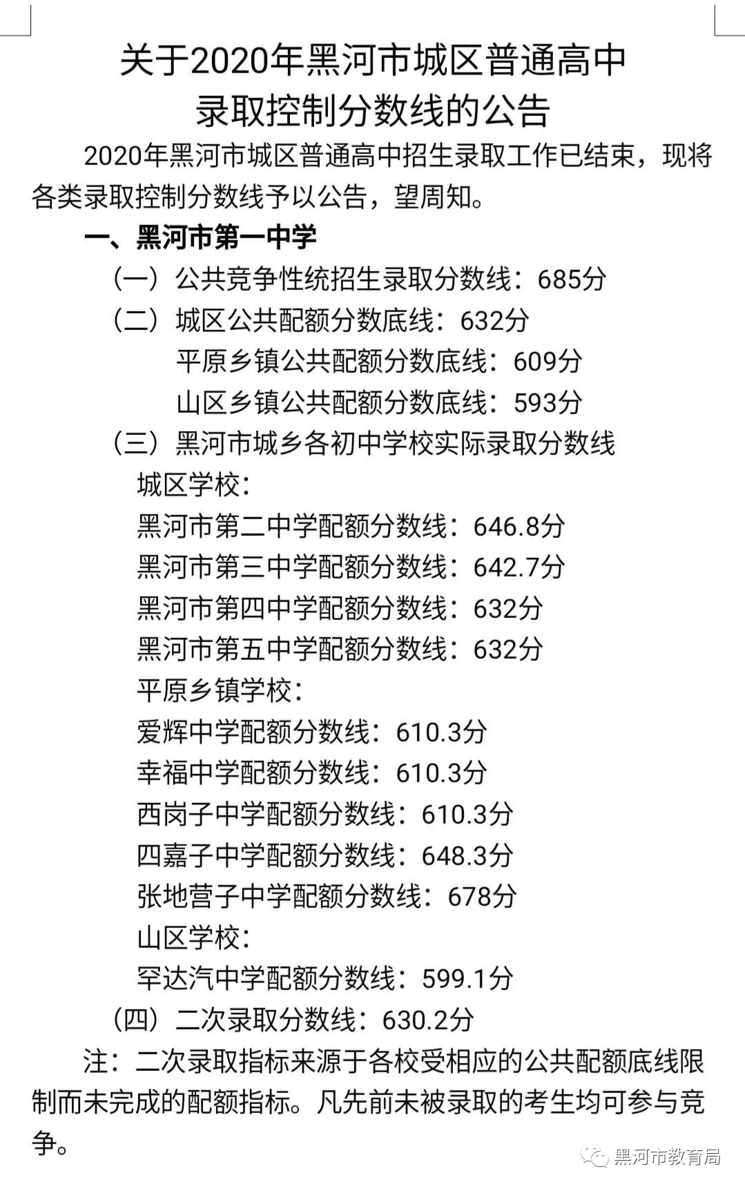 2021黑河中考分?jǐn)?shù)線預(yù)測