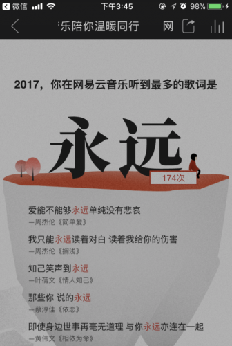 2017網(wǎng)易云音樂陪你溫暖同行怎么玩 你的2017聽歌報(bào)告怎么看