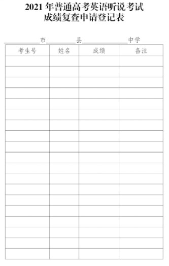 2021廣東英語聽說考試成績復查時間及方法