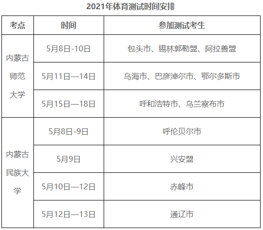 內(nèi)蒙古2021高校招生體育測試時(shí)間