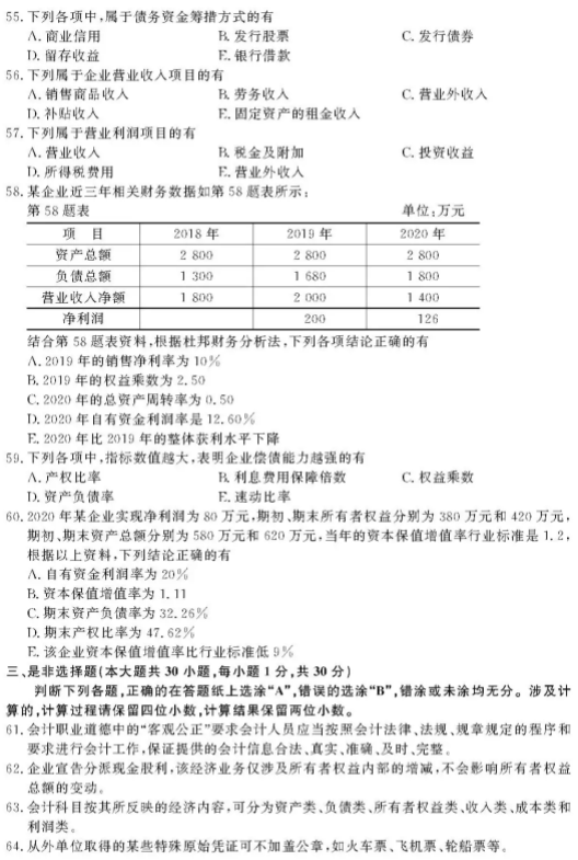 2021浙江財(cái)會(huì)類(lèi)職業(yè)技能考試試題及答案 考什么內(nèi)容