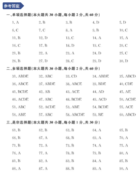 2021浙江財(cái)會(huì)類(lèi)職業(yè)技能考試試題及答案 考什么內(nèi)容