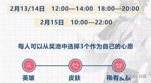 王者榮耀春節(jié)許愿活動攻略 王者榮耀QQ/微信專屬許愿獎勵一覽