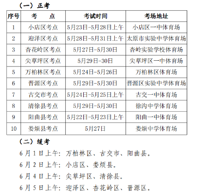 2021太原中考體育考試時間及地點