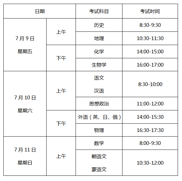 遼寧2021年7月高中學(xué)業(yè)水平考試時(shí)間