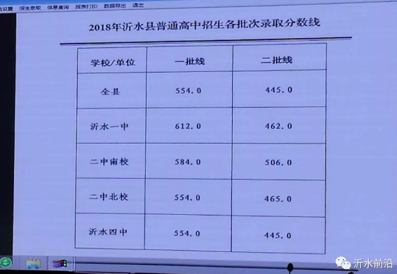 2018年臨沂中考分?jǐn)?shù)線公布：臨沂一中595分