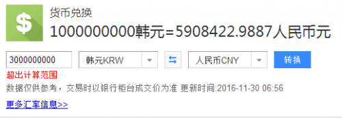 Faker合同年薪遭泄漏 年薪30億韓元約合1773萬RMB