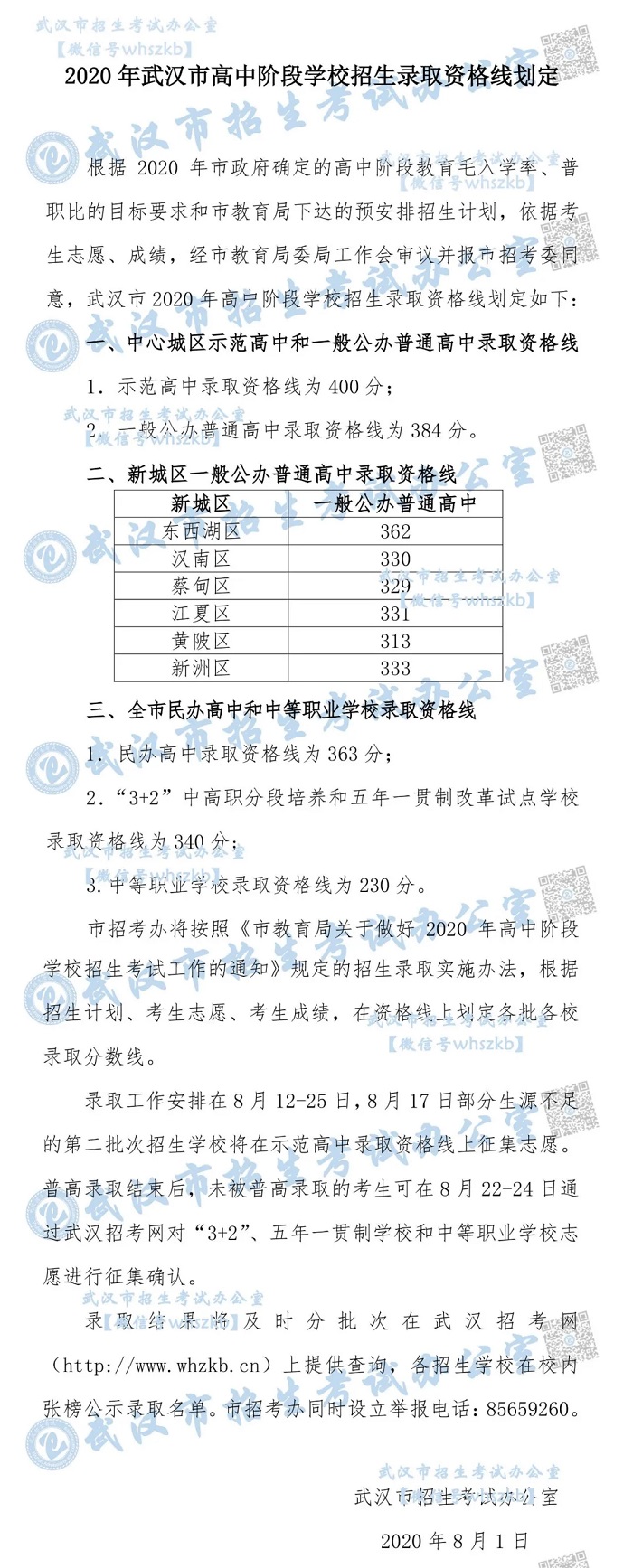 2020武漢中考分?jǐn)?shù)線